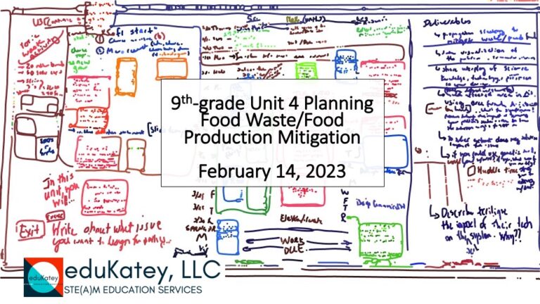 9th-grade planning board abstraction