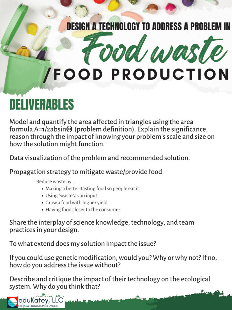 Food waste food production deliverables